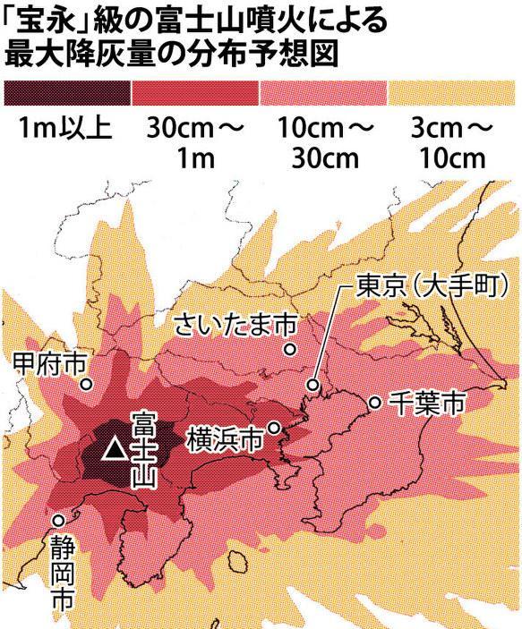 日本导航定位系统_导航地图中文版日本版_日本地图导航 中文版